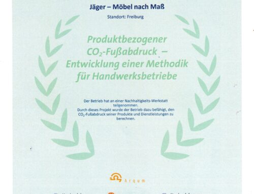 Produktbezogener CO2 Fussabdruck